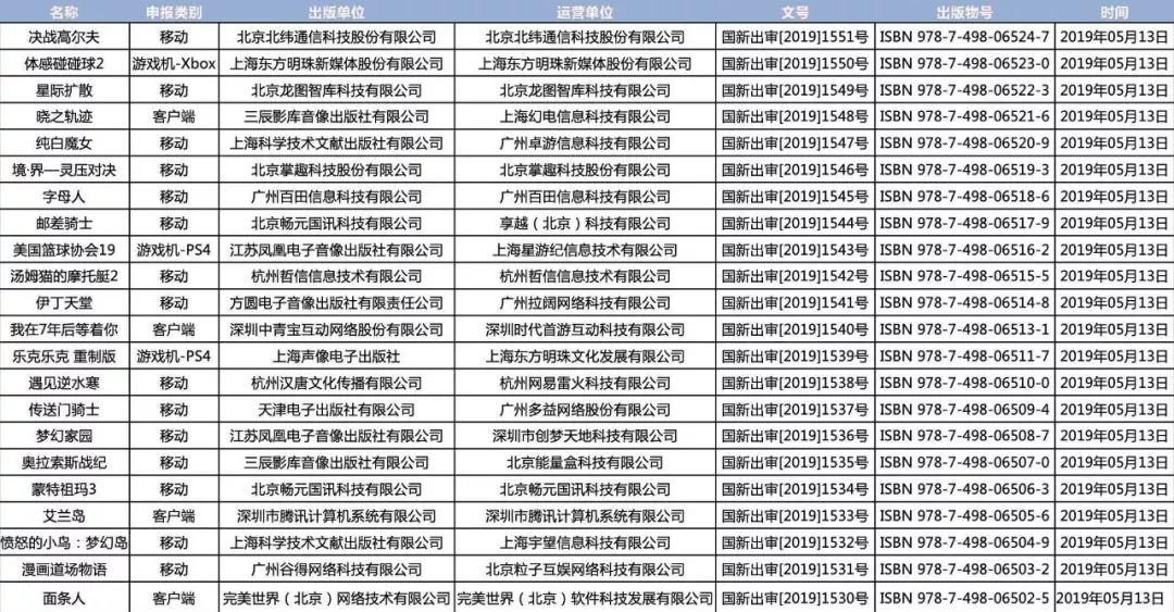 探索新纪元，最新端游震撼上线