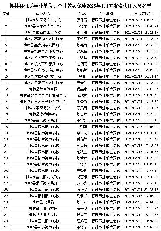 柳林最新招工信息及其社会影响分析