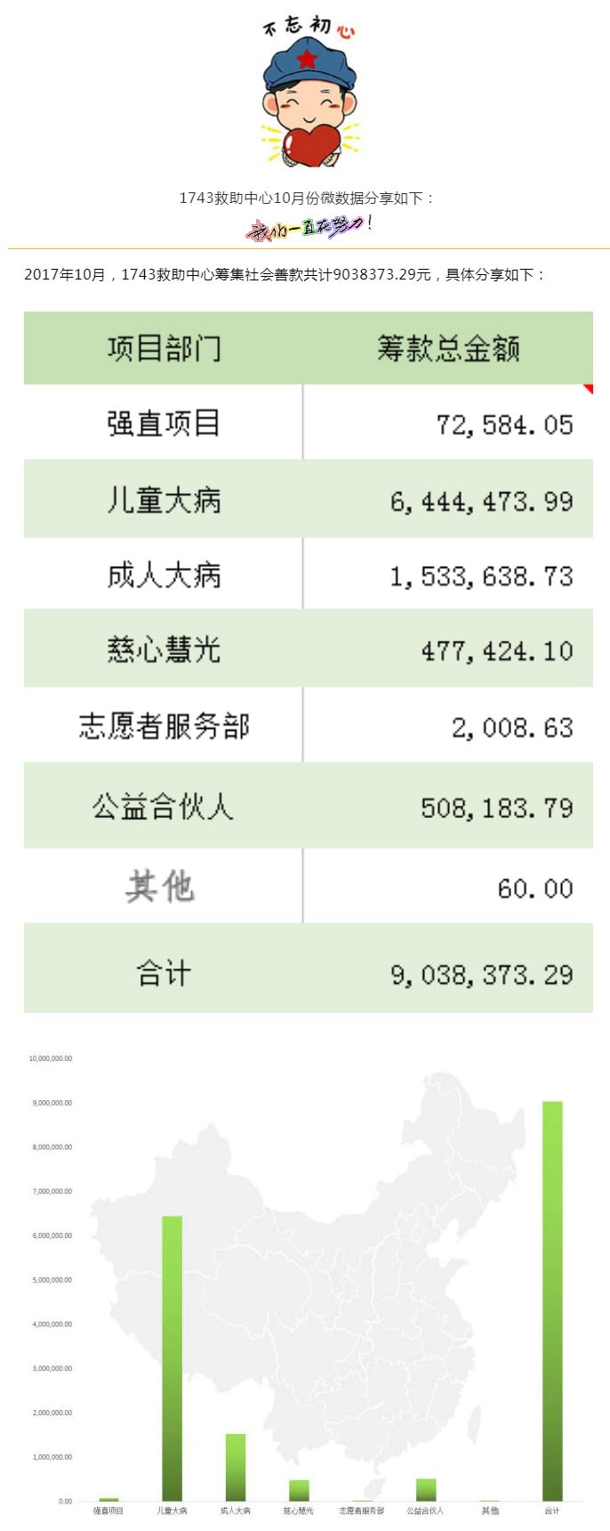 最新感人数据背后的故事，启示与情感共鸣