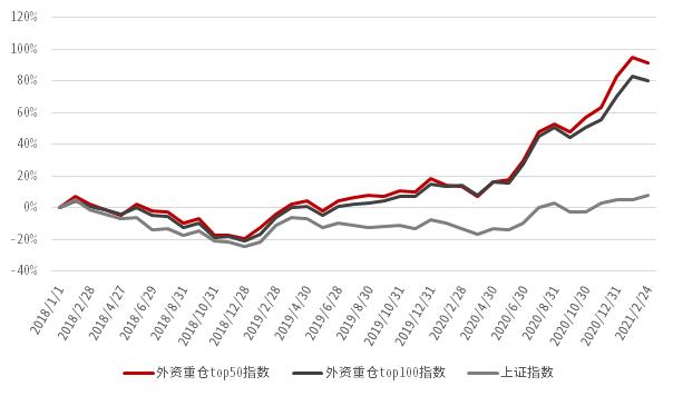 中信证券最新数据解析，行业趋势展望与公司前景展望