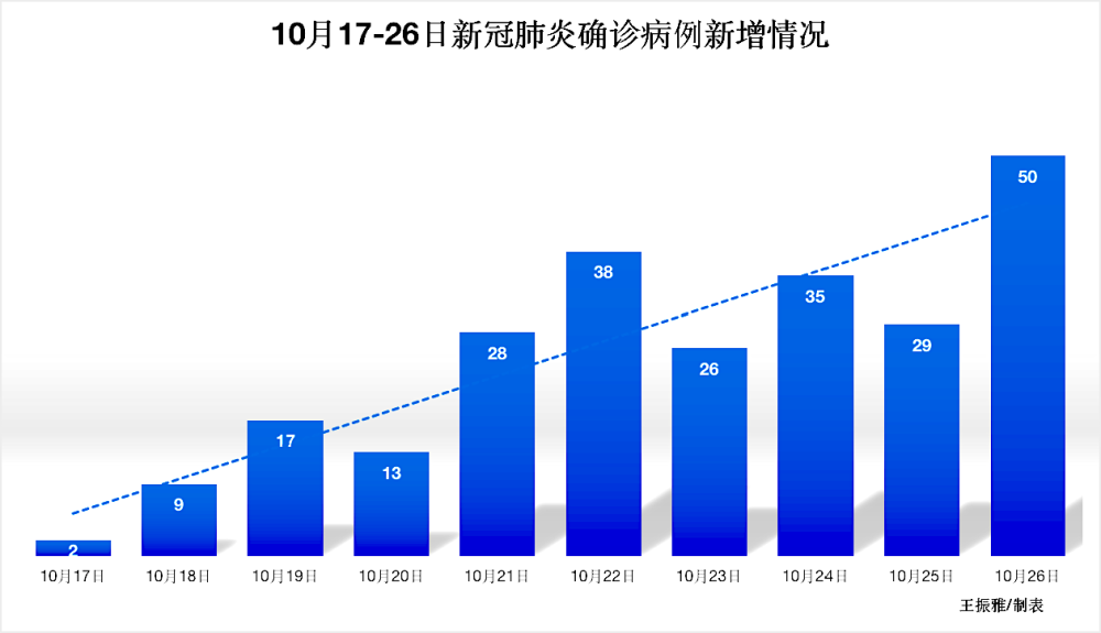 全球疫情最新动态与防控进展十月版聚焦报告