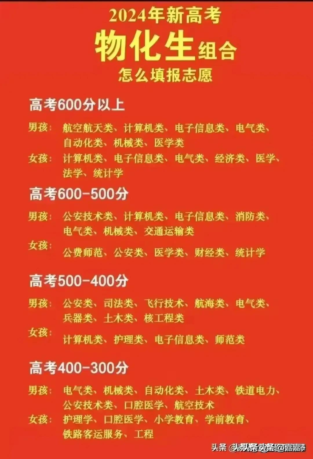 最新排名下的中国211大学，探索中国高等教育卓越力量之源