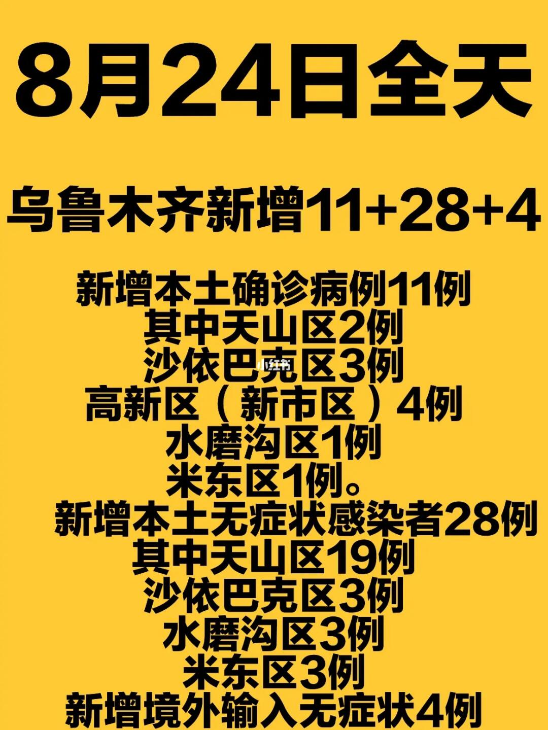 乌鲁木齐最新疫情病例及其社会影响分析