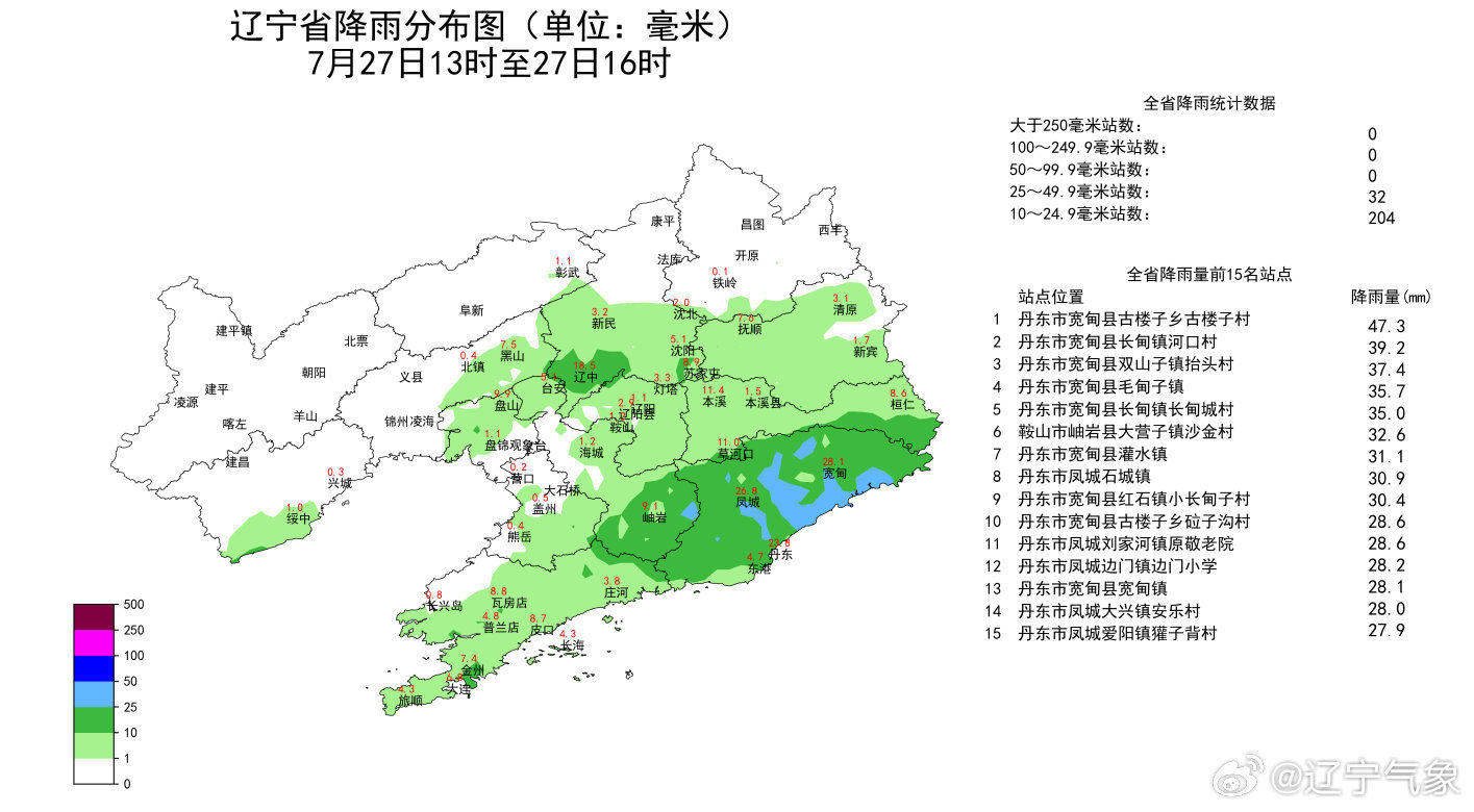 辽阳最新台风天气解析与预测