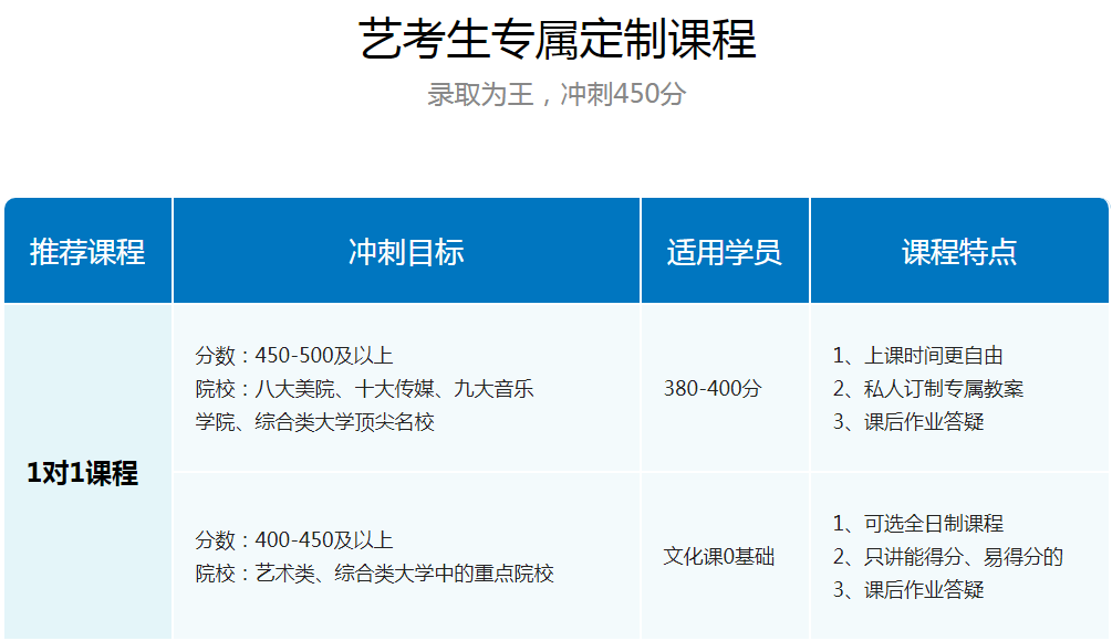 广东导游行业最新发展探析