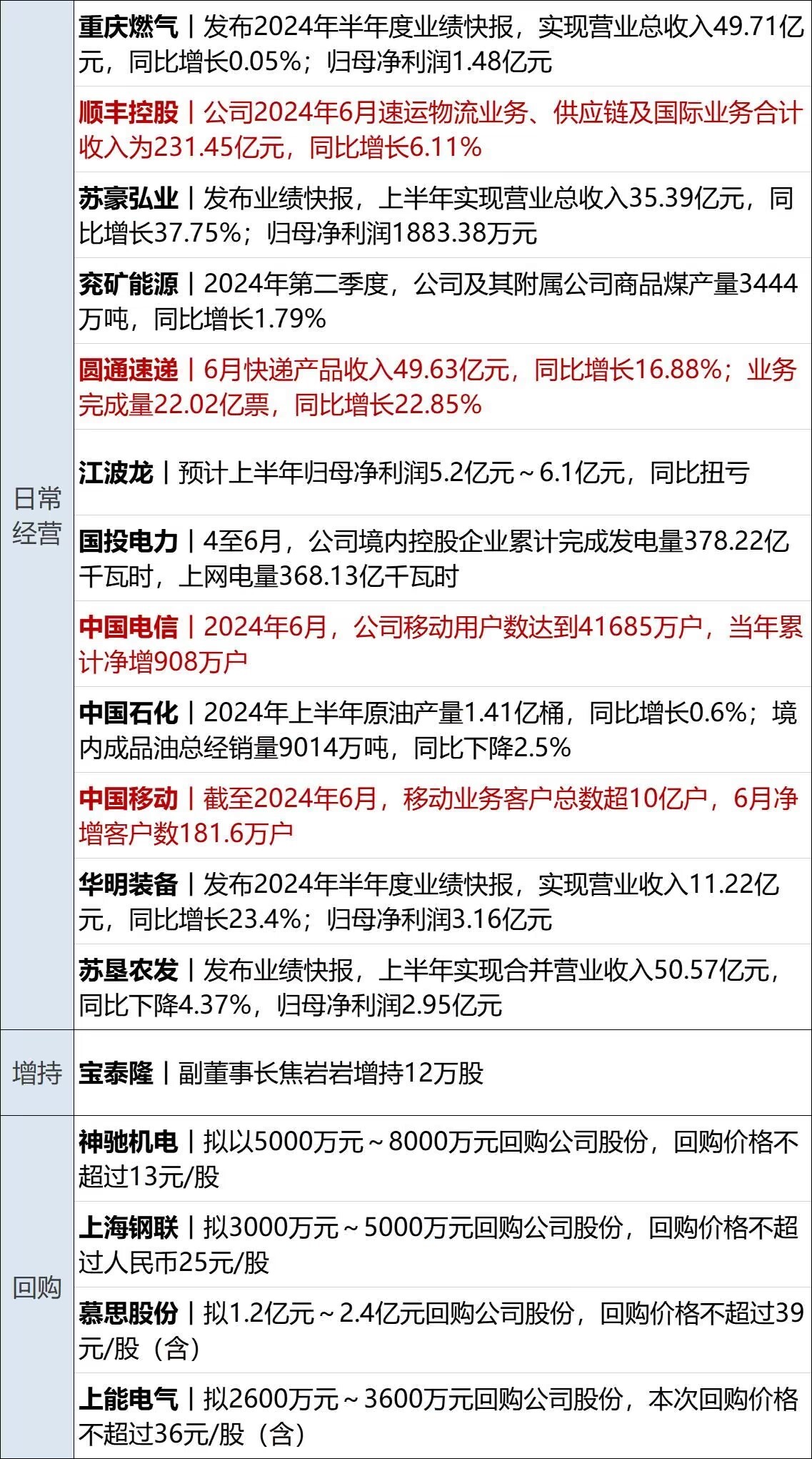 全球经济动态与趋势最新财经解析