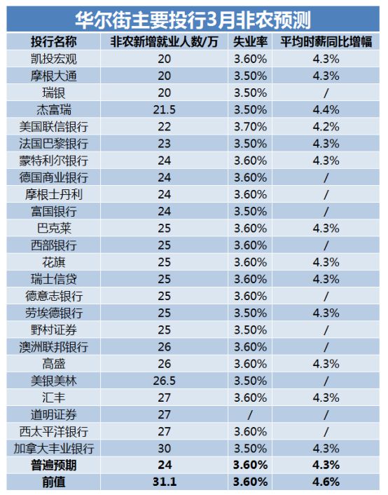 五月最新利率揭秘，影响及未来展望