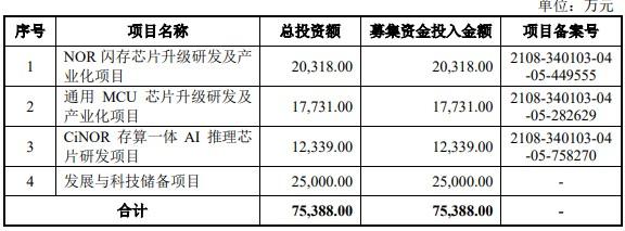 最新A股申购，投资者指南与策略深度解析