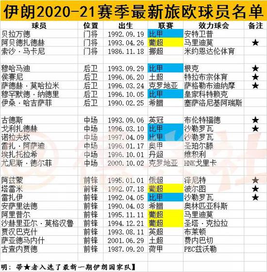 伊朗最新人口数量及其社会与经济影响分析