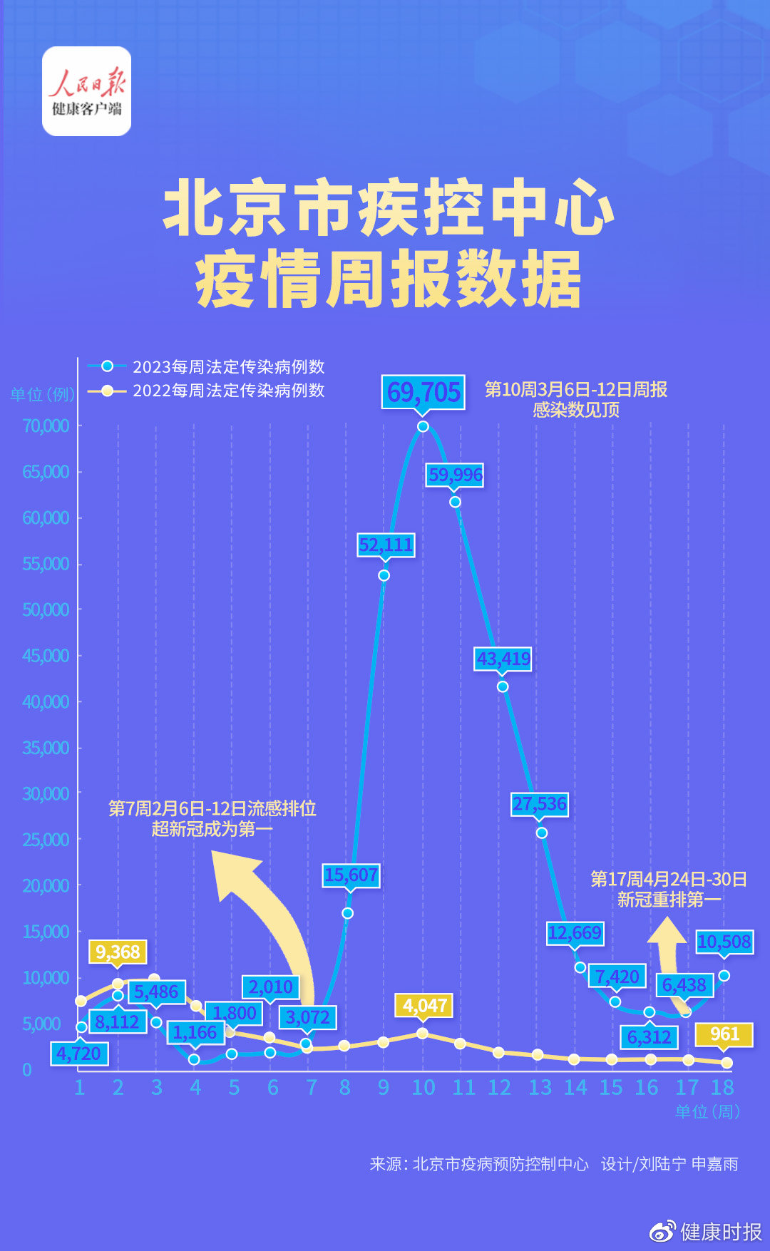 全球疫情最新动态及应对策略深化分析报道