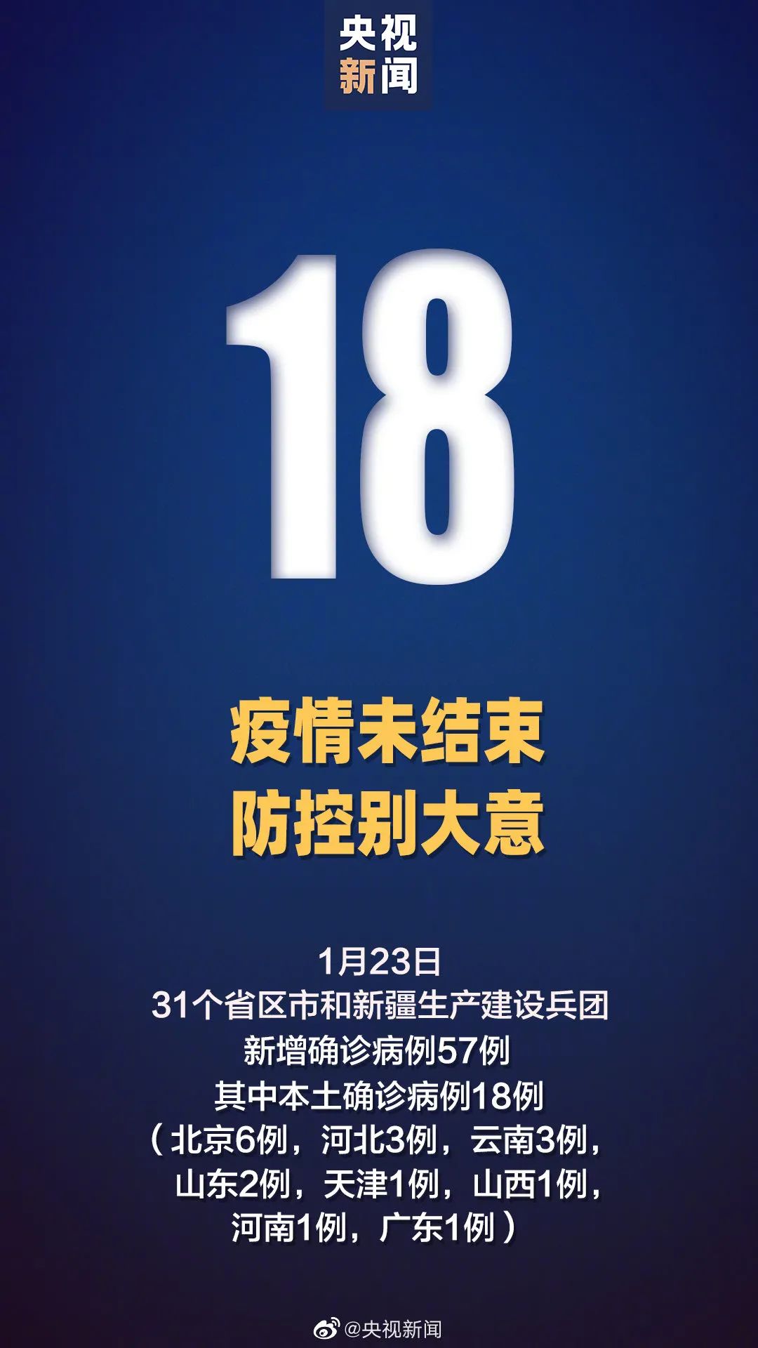 全球疫情最新动态及应对策略概览（截至XXXX年XX月XX日）