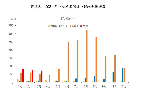 全球视角下的疫情进口最新动态与应对策略