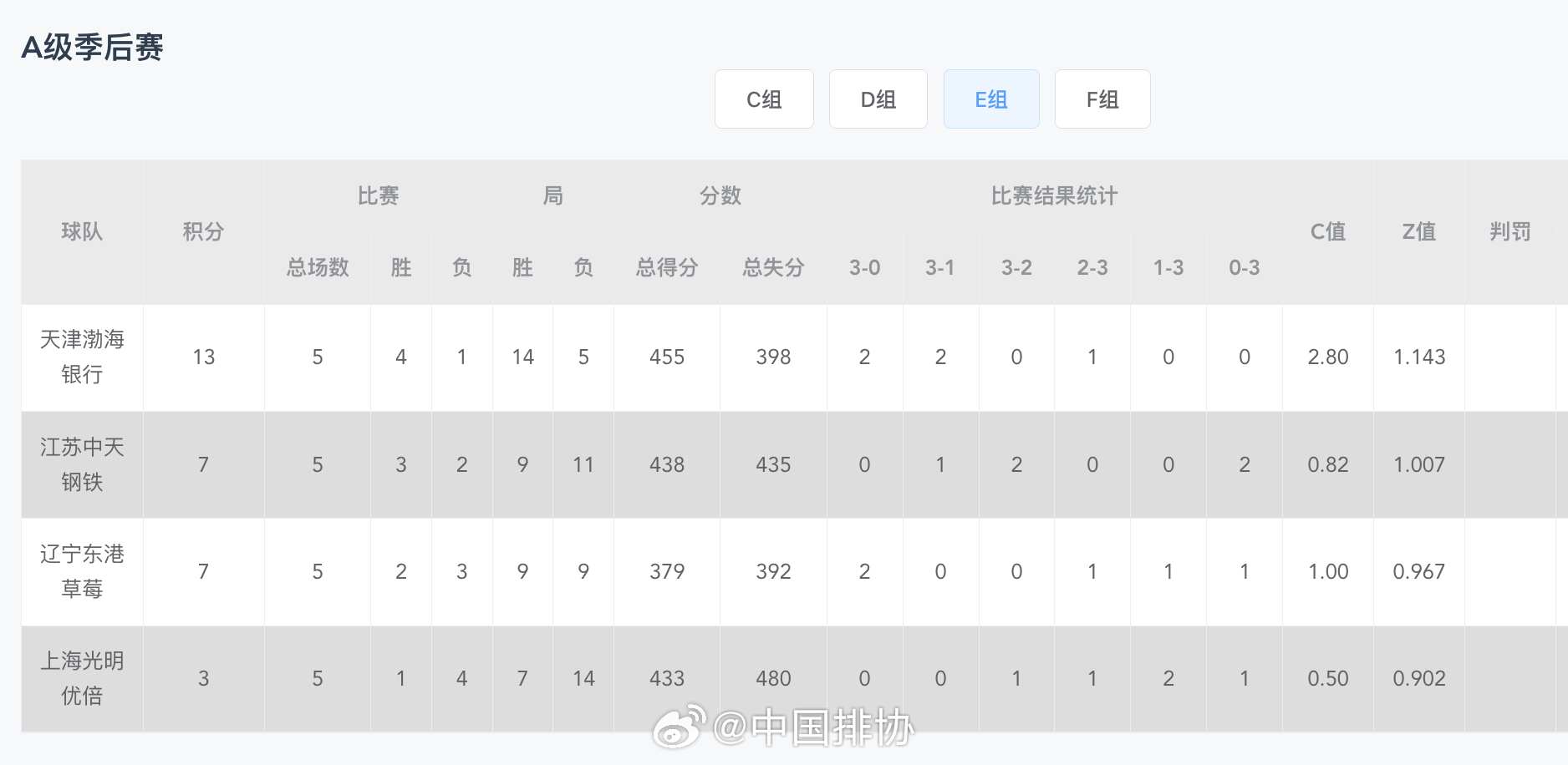 最新A排网站，开启网络新领地探索之旅