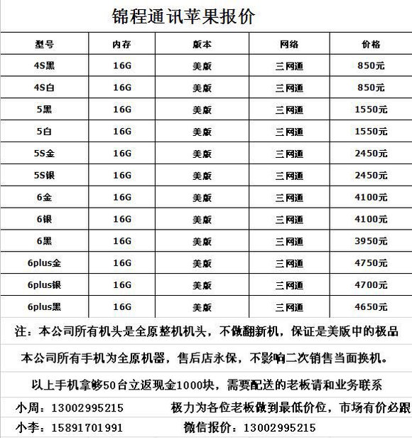 美版苹果最新报价及市场走势解析，购买建议与全面指南