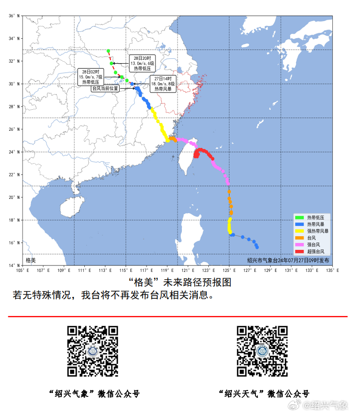 新台风动态更新，影响及应对策略