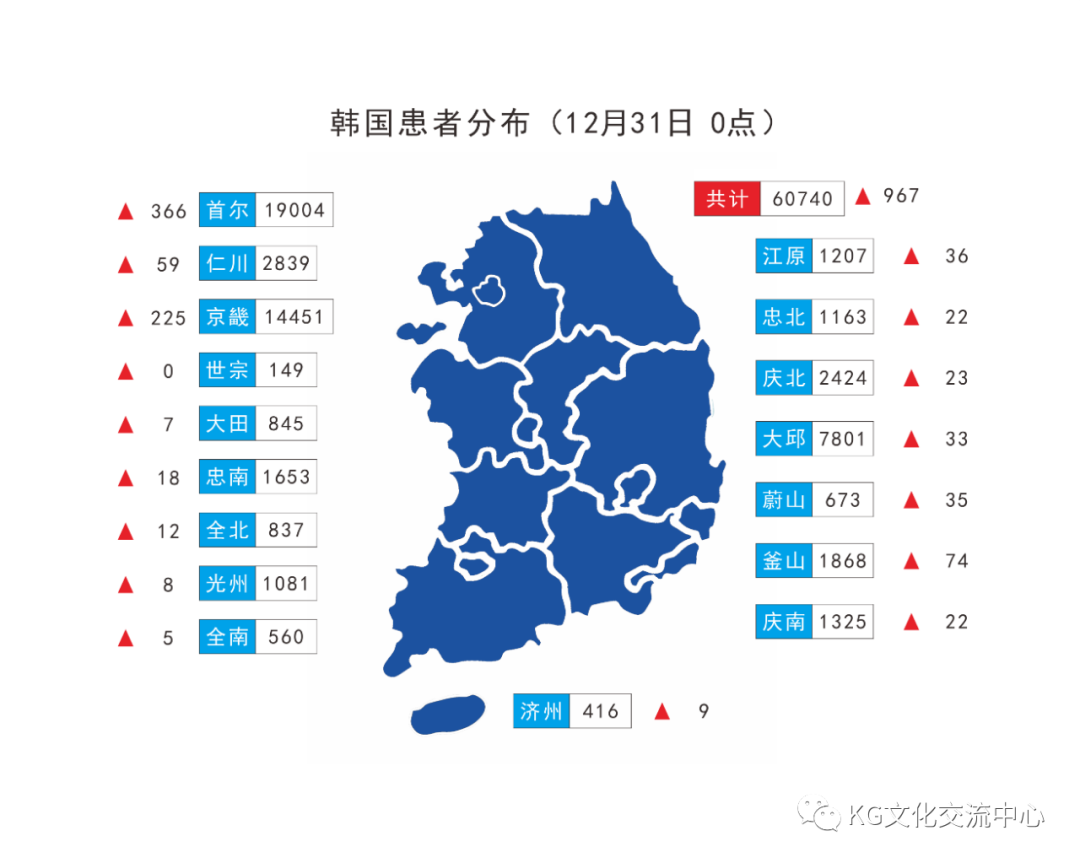 韩国疫情最新实时动态，全面应对与积极防控