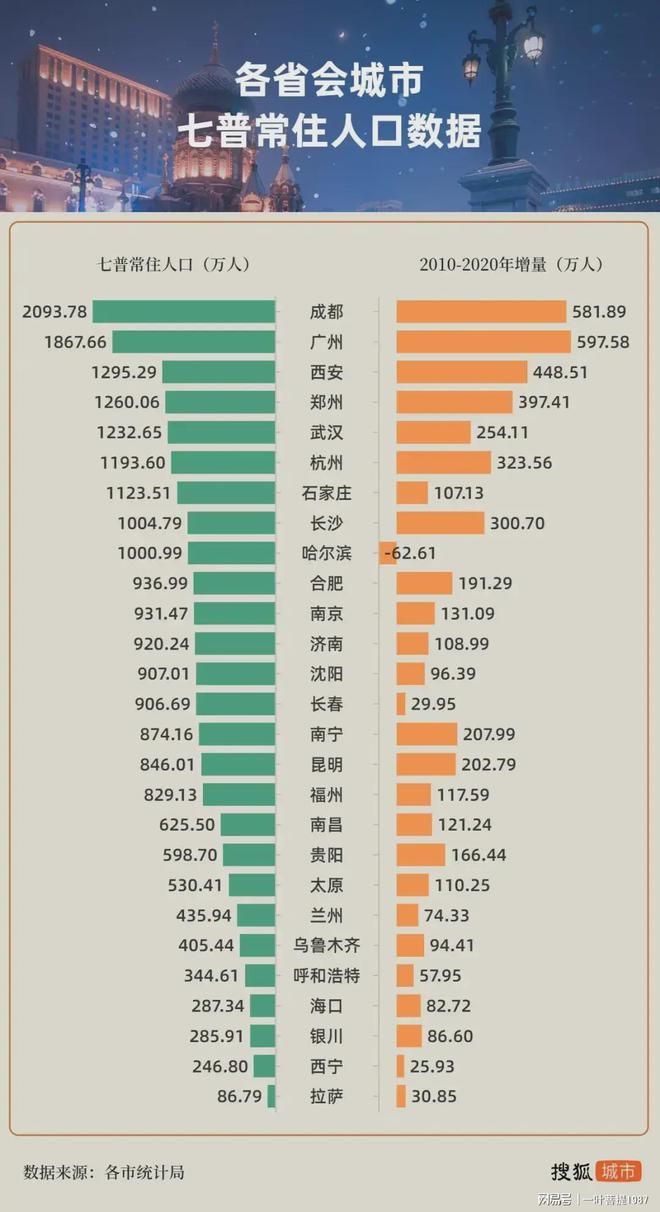 一千最新人数的力量与机遇，探索潜能与未来