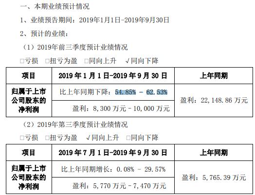 澳洋最新公告引领企业前行新征程启航