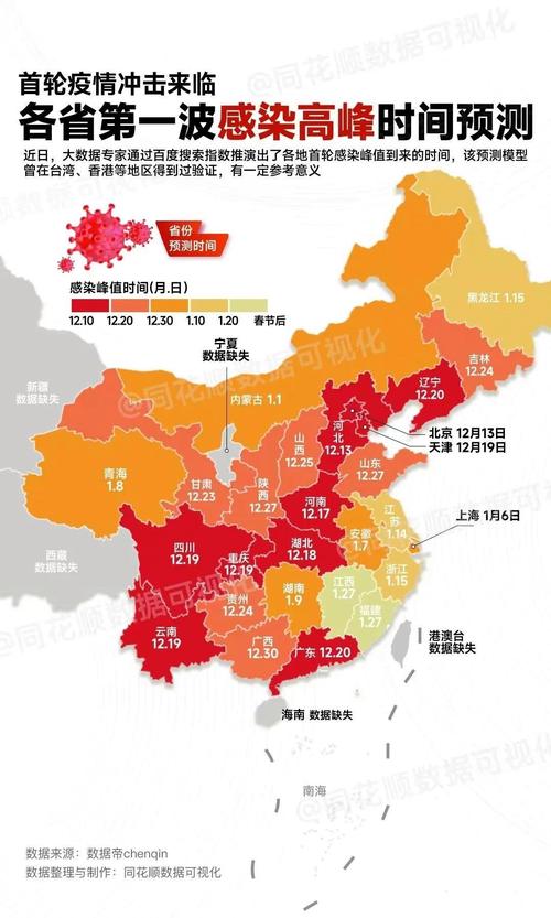 中国今日疫情最新概况概览