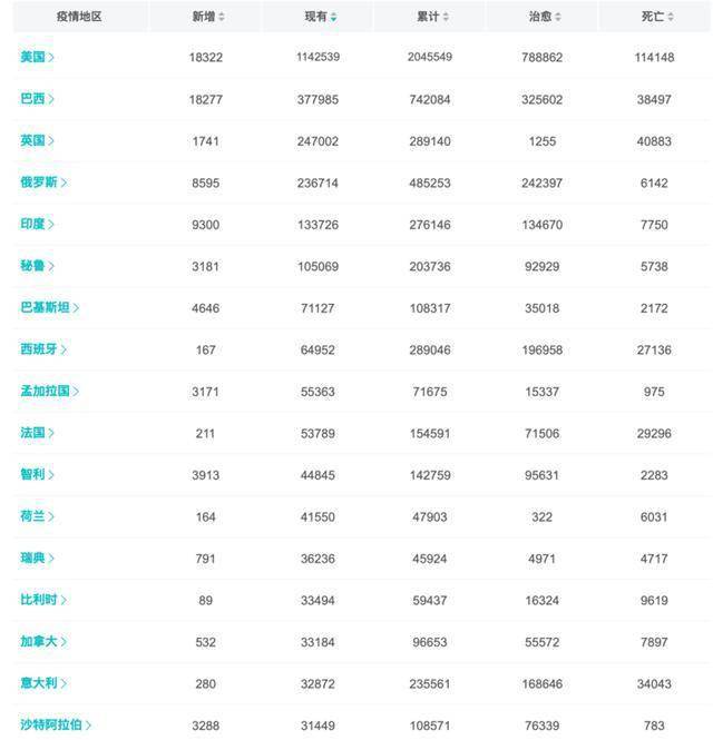 国内疫情最新累计数据，全面梳理与深度反思