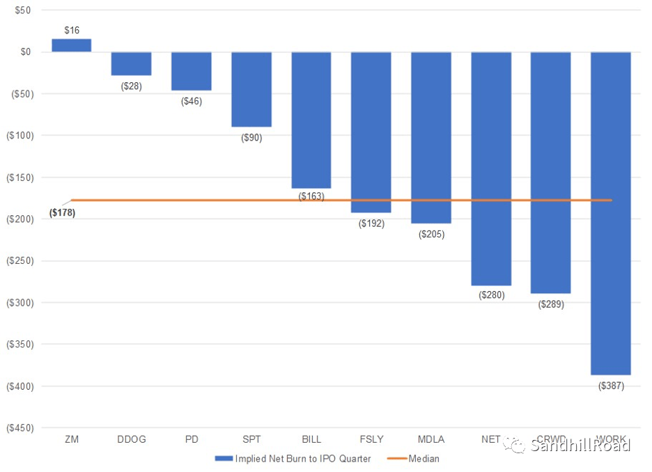 最新上市股票，2019年的机遇与挑战并存