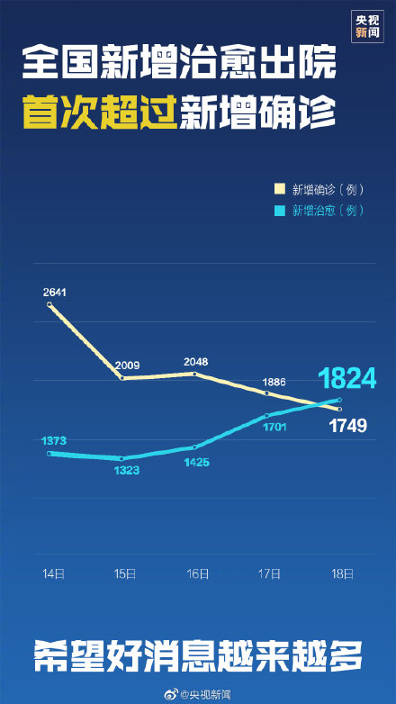 全球冠状病毒疫情最新数据报告，现状分析与未来趋势预测