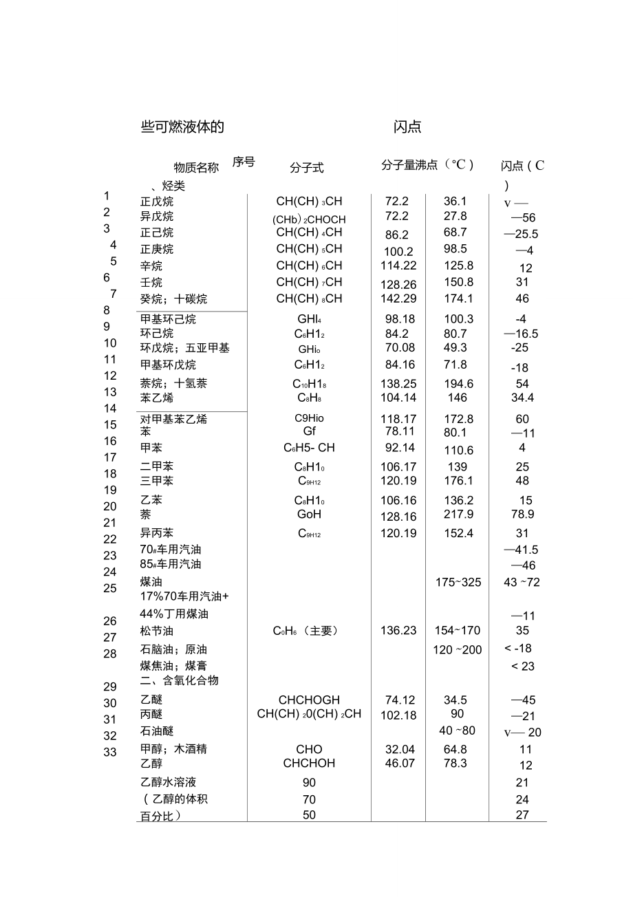 最新型沸点技术，改变世界的潜力及未来展望