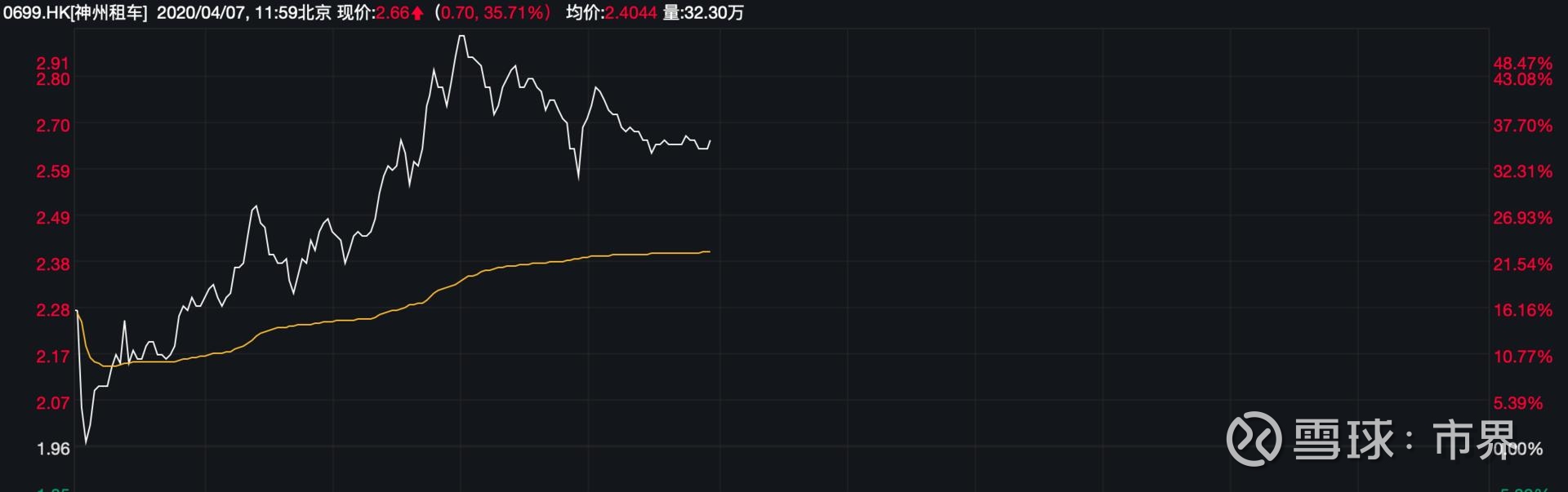 神舟最新市值，揭示中国航天产业繁荣与价值重塑之路