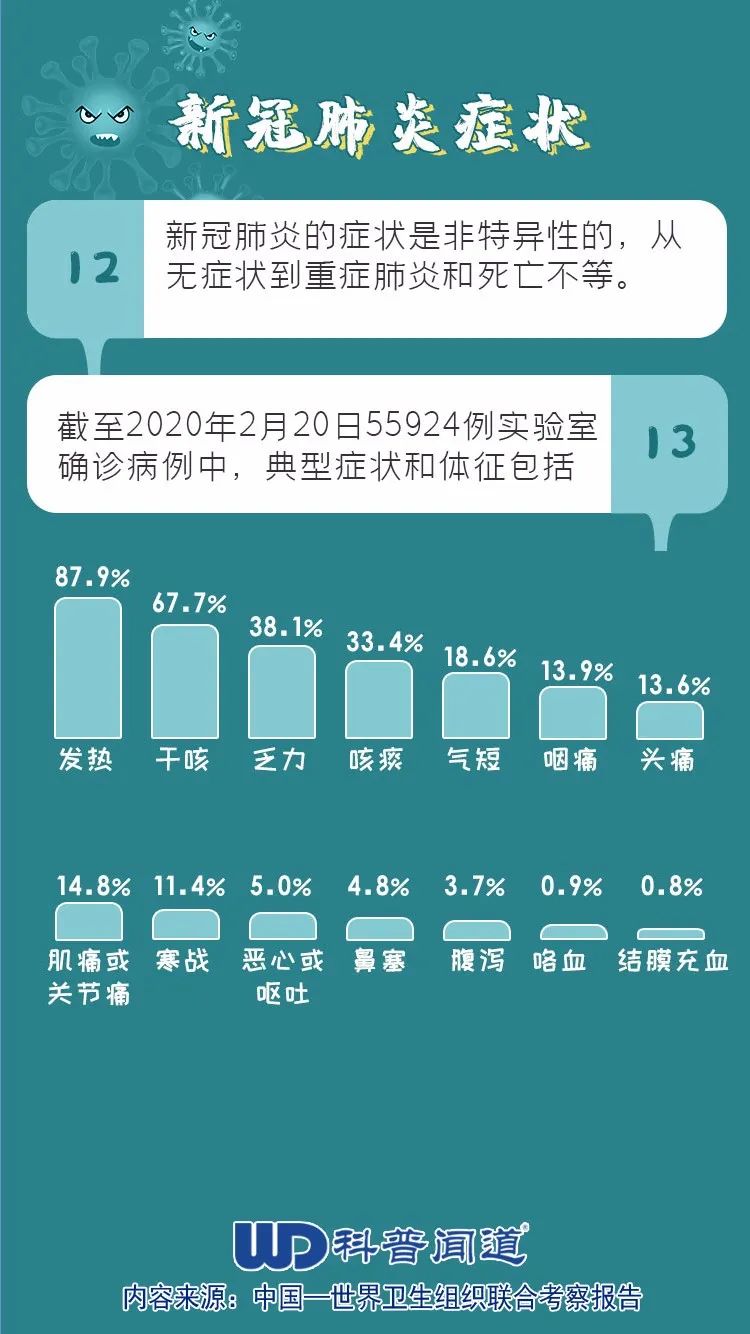 全球肺炎疫情最新动态及应对策略探讨