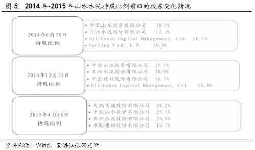 张才奎最新动态及成就概览