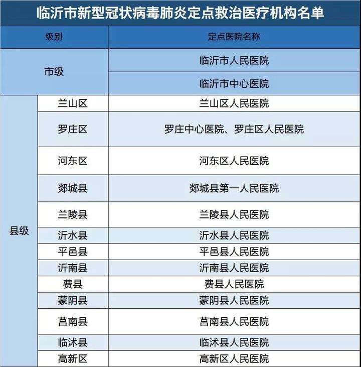 全球视角下的新型冠疫情最新进展与应对策略