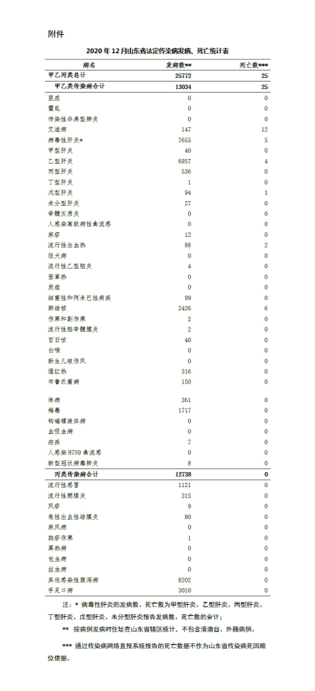 郯城最新病毒揭秘，深入了解与应对策略