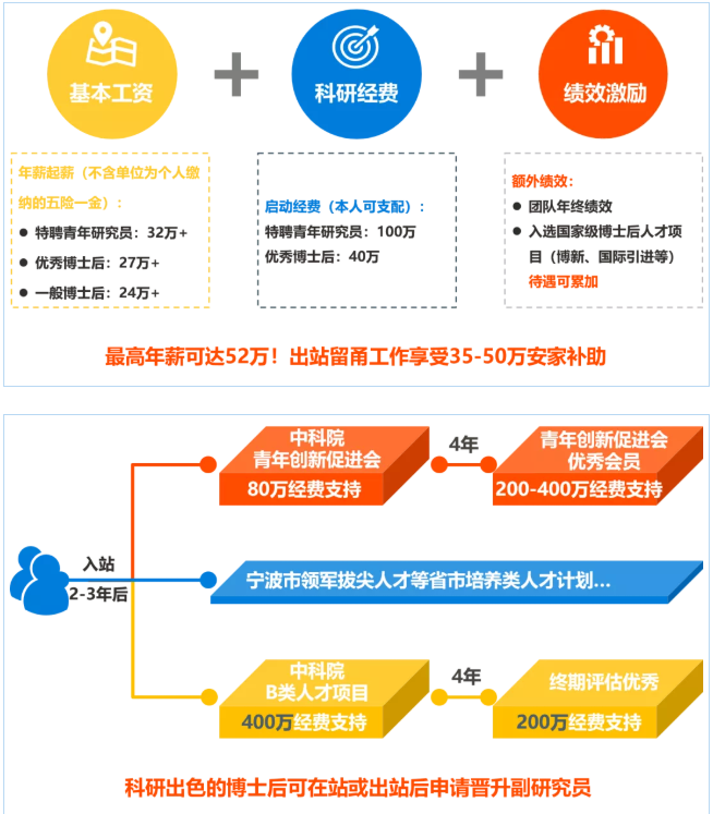 电膜行业招聘趋势深度洞察与招聘市场展望