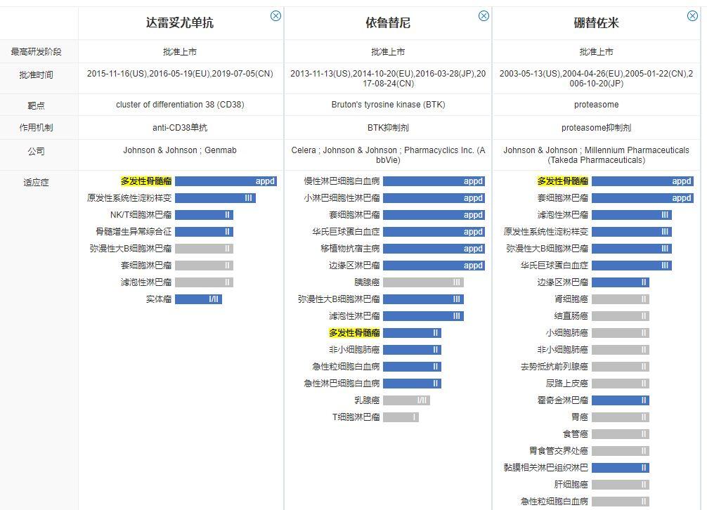 亿珂最新价格动态解析