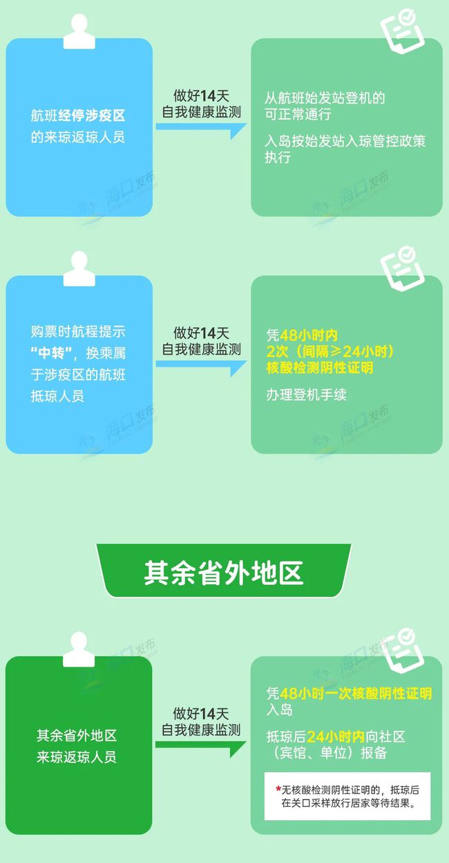 入琼新规发布，打造更便捷安全的旅游胜地