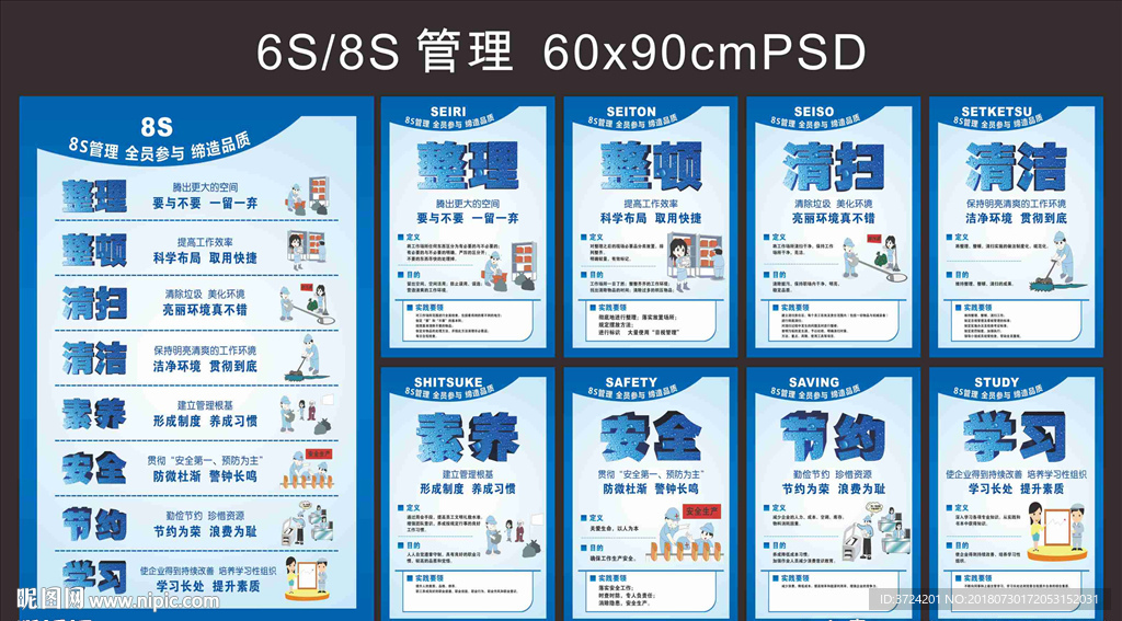 最新8S管理理念及其应用实践