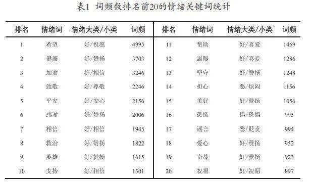 最新趋势深度解析报告