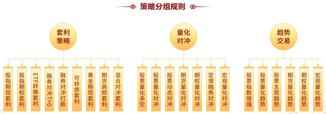 证券私募最新动态与行业趋势及市场机遇深度解析