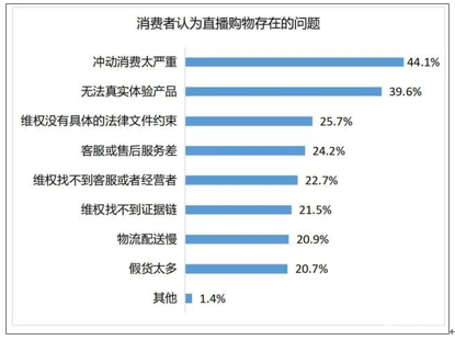 最新网红现象调查报告，深度解析背后的趋势与动因