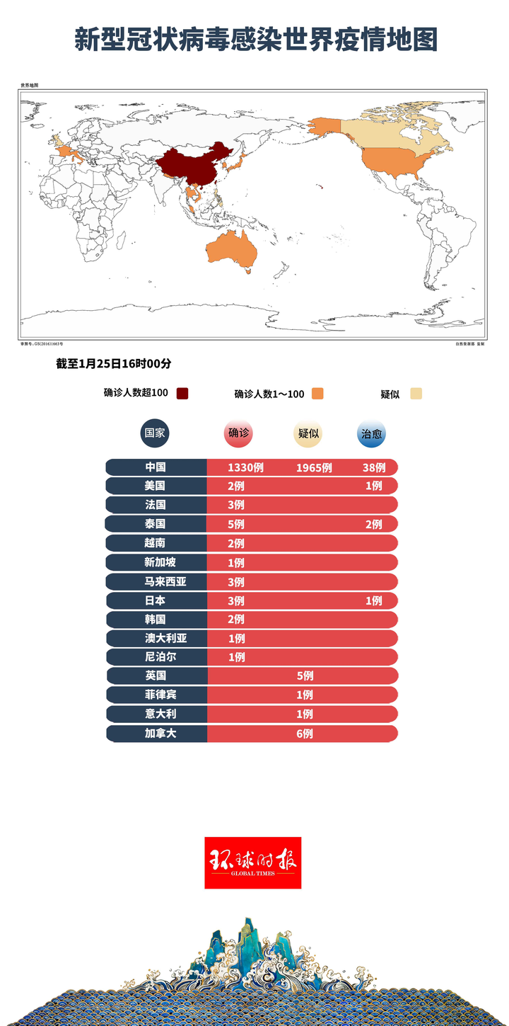 亚洲疫情最新动态，挑战与希望交织前行