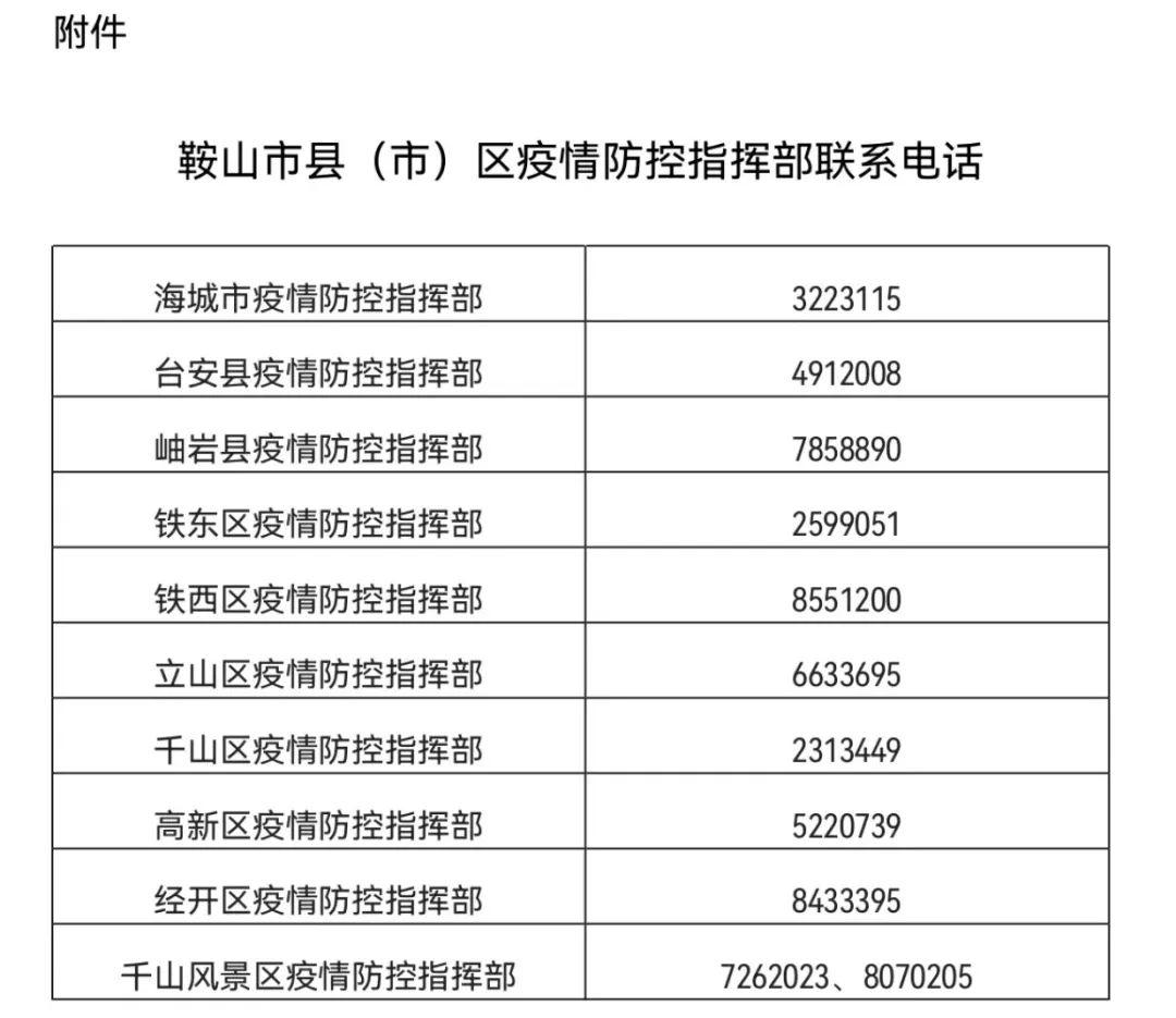 辽宁最新疫情分析报告发布