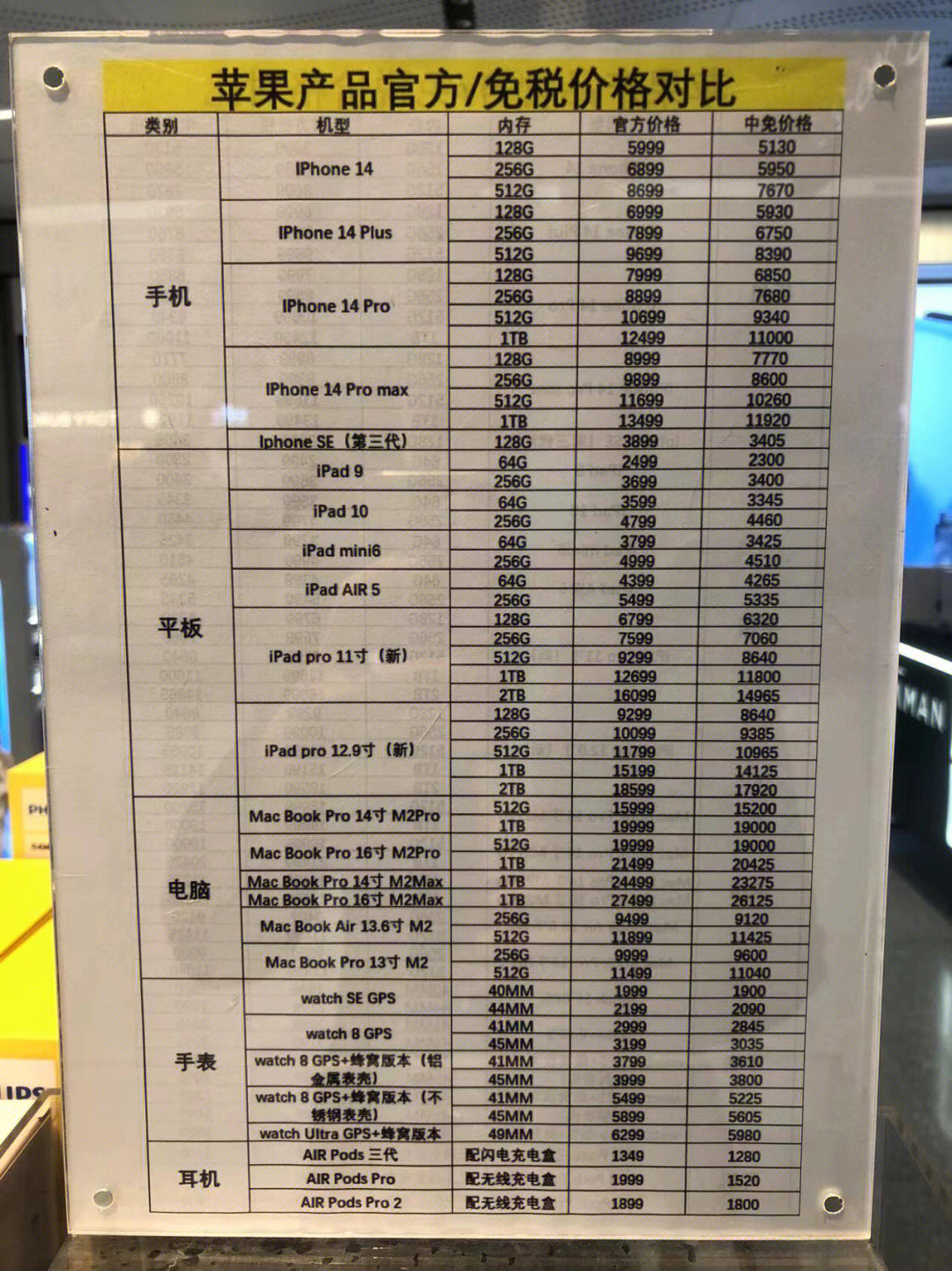 苹果行情最新动态解析