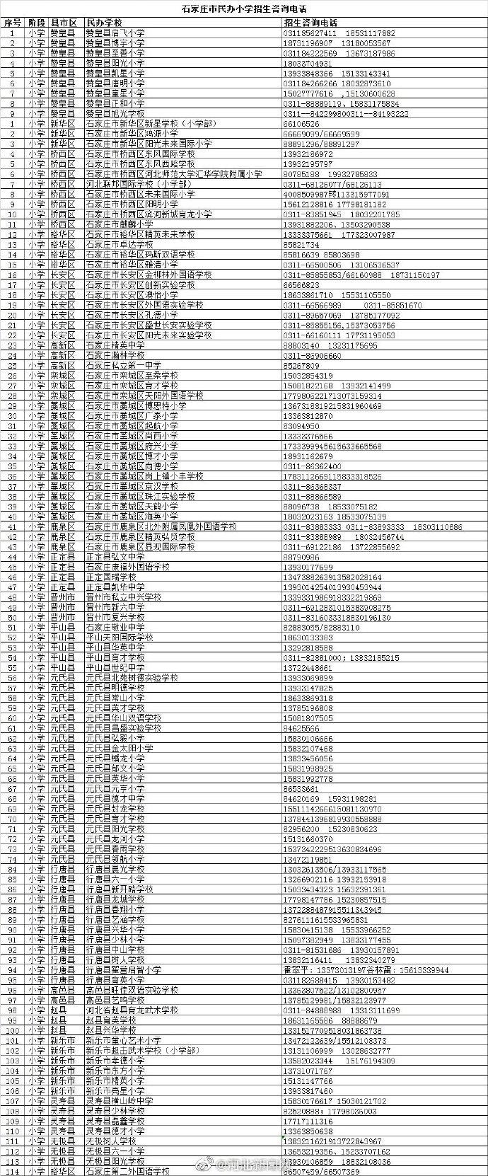 石家庄学校迈向新时代的步伐与变革动态更新