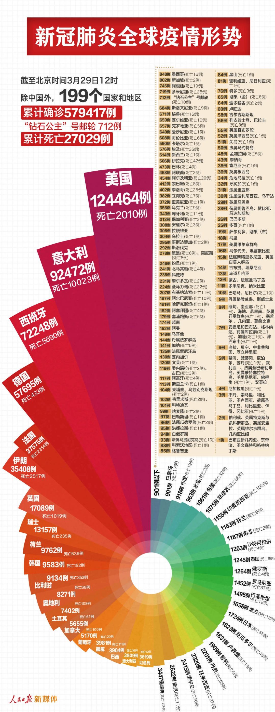 全球共同抗击疫情的挑战与希望，最新疫情动态分析