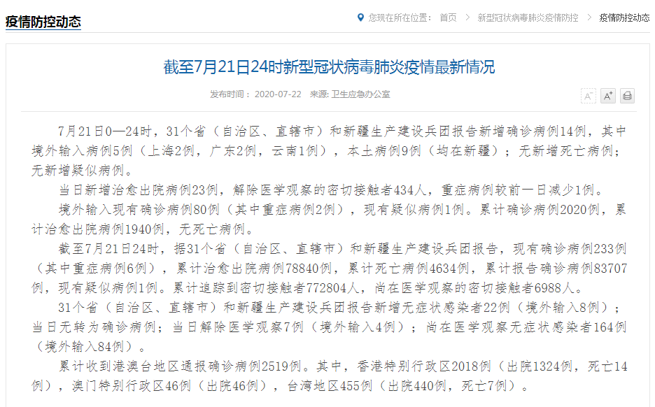 全球肺炎最新动态，影响与应对策略探讨