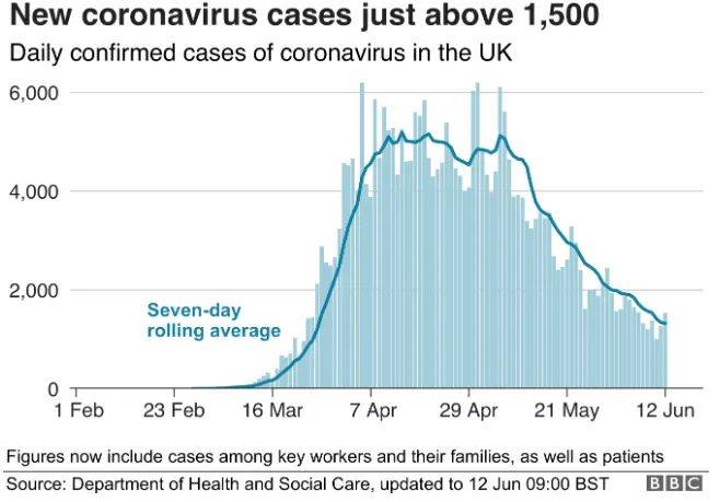 英国肺炎疫情的挑战与应对策略最新报道