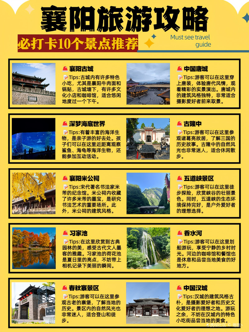 襄阳最新旅游攻略指南