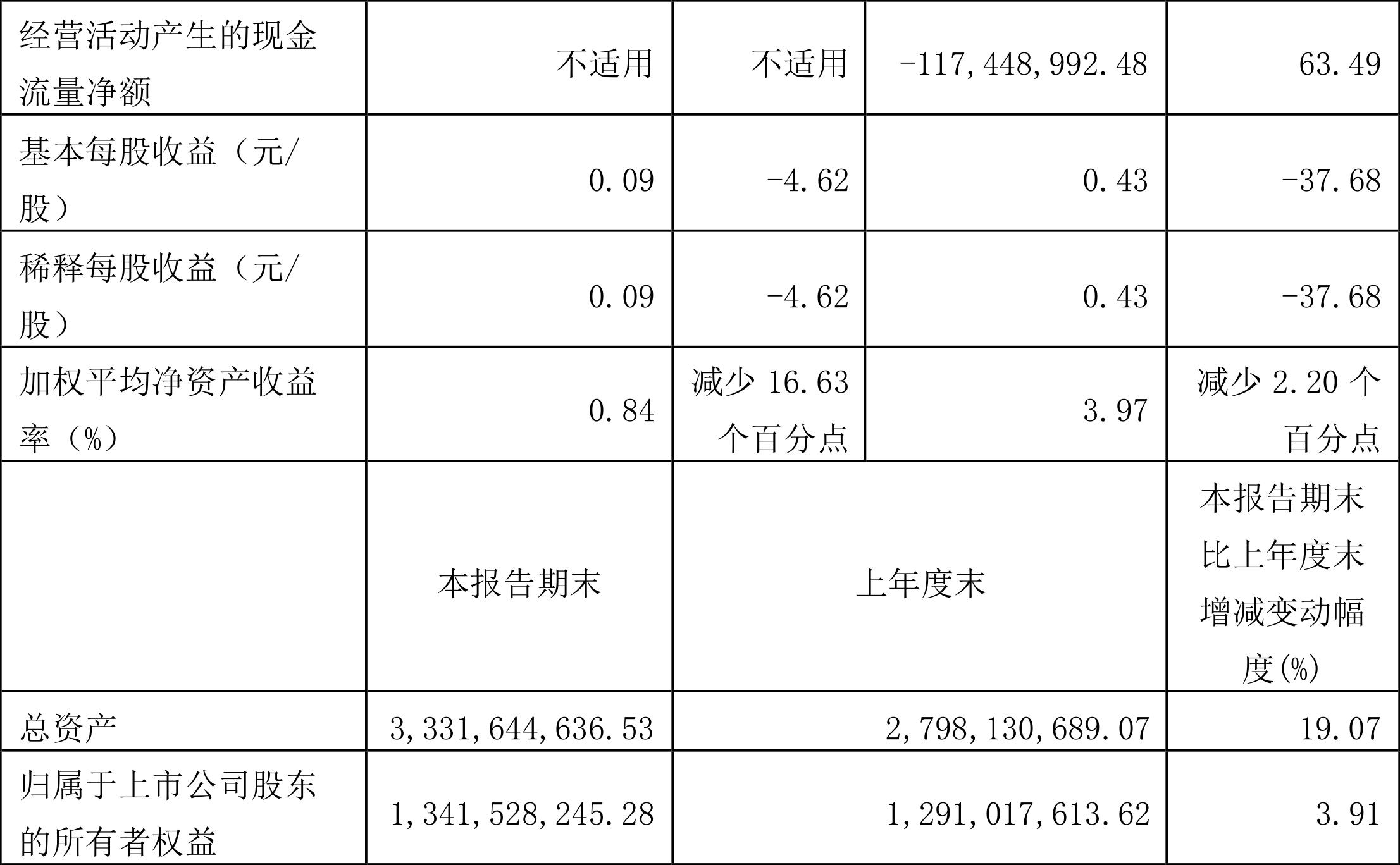 乐惠国际最新动态，全球物流创新先锋引领行业发展