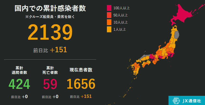 曰夲疫情最新情况分析概述