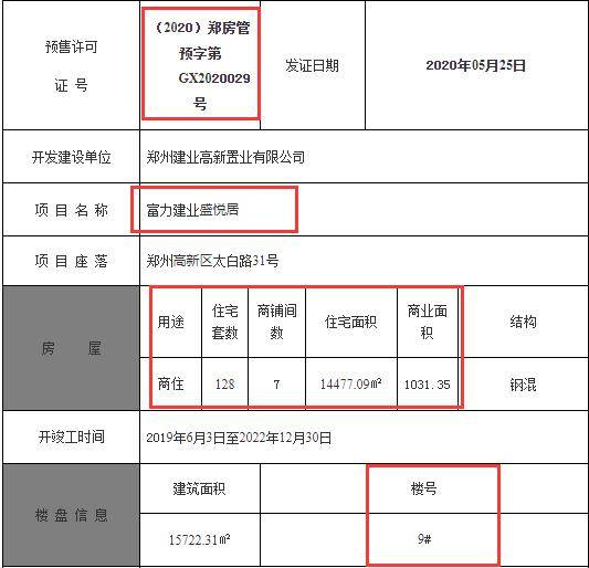 最新高新证书，个人与企业的关键推动力